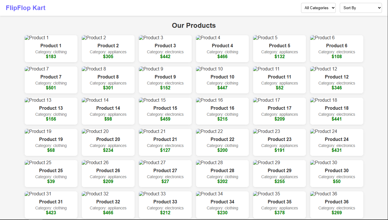 productsorting